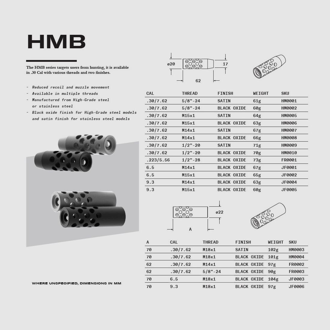 HMB frein de bouche 1/2"-20, image 3 sur 3