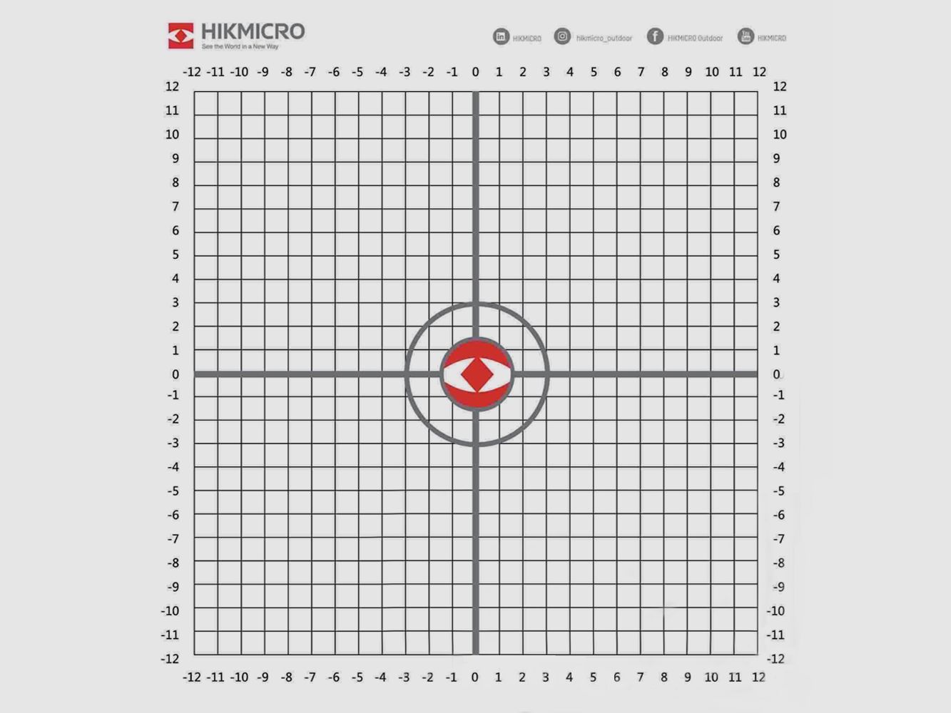 Dianas y parches térmicos (10 unidades) HIKMICRO, imagen 1 de 4