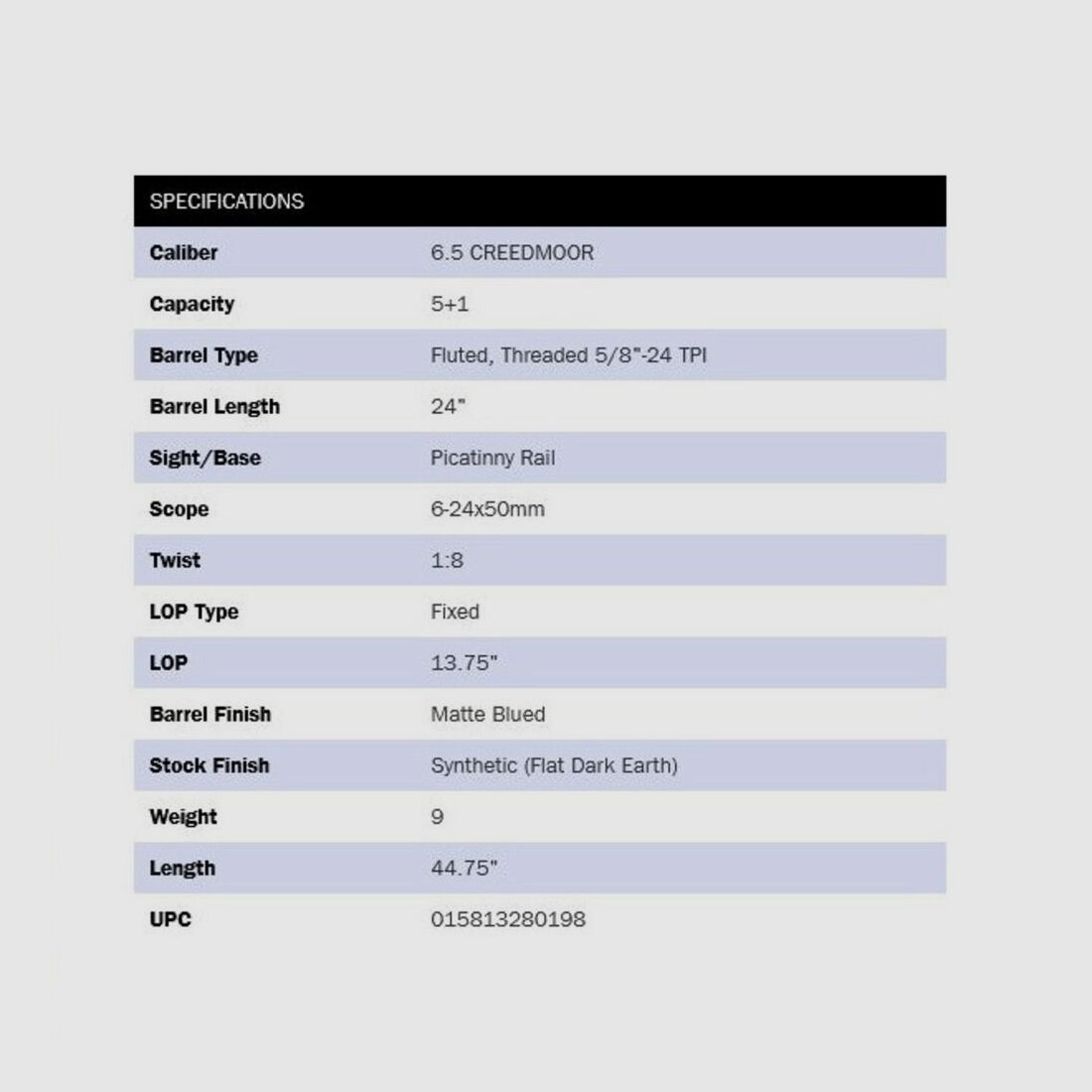 Mossberg Patriot Night Train 24" (24 inches) Scoped FDE 6.5mm Creedmoor