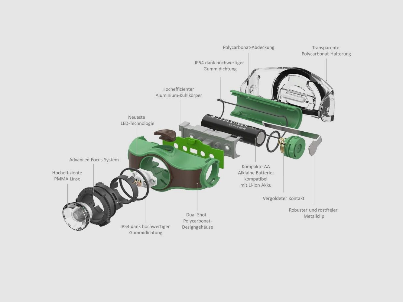 Torcia frontale Ledlenser MH4