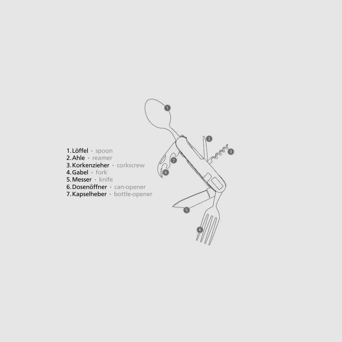 PUMA TEC camping tool, Multitool