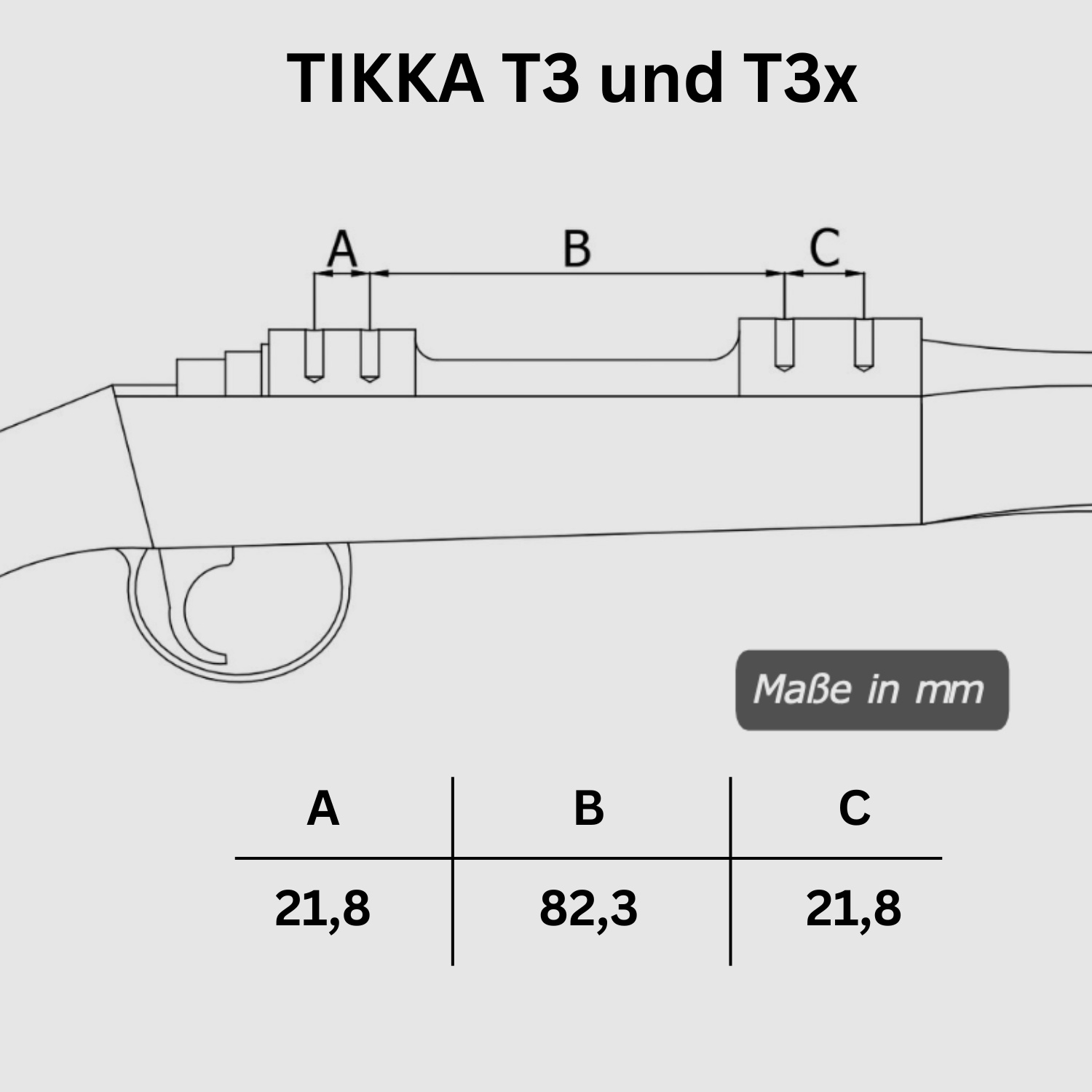 Picatinny Rail passen für alle TIKKA  T3 und T3x Modelle