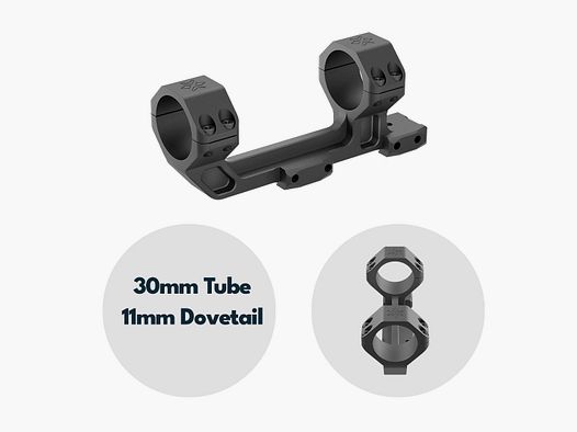 Vector Optics SCACD-25 Blockmontage mit eingebauter Wasserwaage für 11mm Schiene