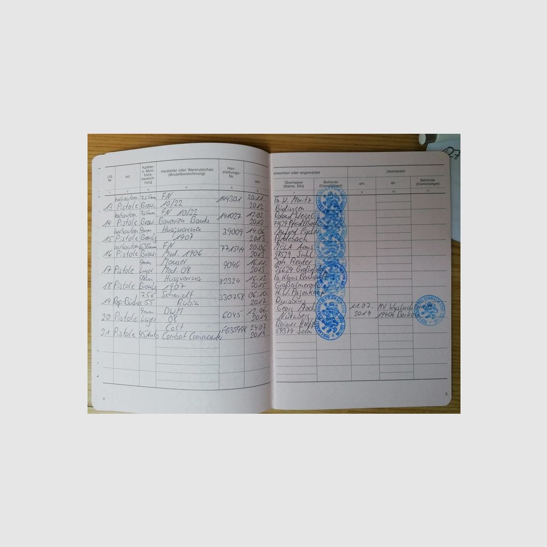 Dissolution de ma petite collection d'armes