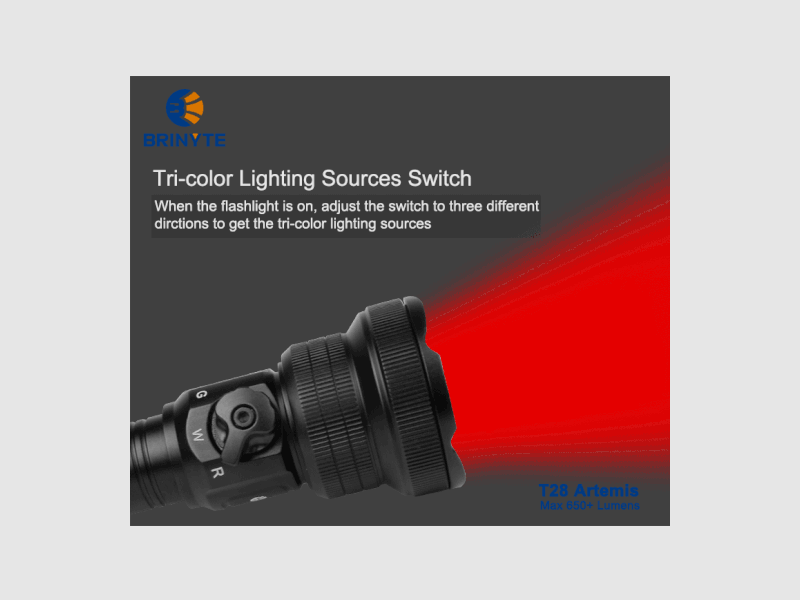 BRINYTE T28 Artemis Tri-Color-Lampe (Weiß, Rot & Grün), Bild 1 von 12