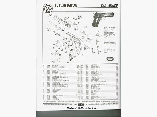 Llama IXA 45ACP -1