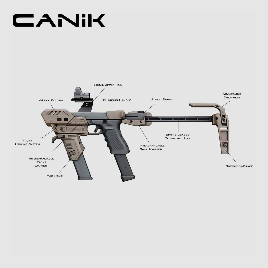 Recover S-PRO Full Kit for Canik TP9 SF Elite, TP9 SF Elite S & Mete SF, Black