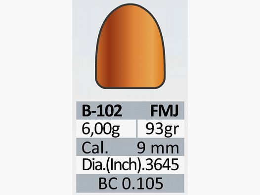 100 Stück PPU | PrviPartizan 9mm Makarov Geschosse #B-102 | 9MM - .3645 - 93grs / 6g FMJ | Kurzwaffe