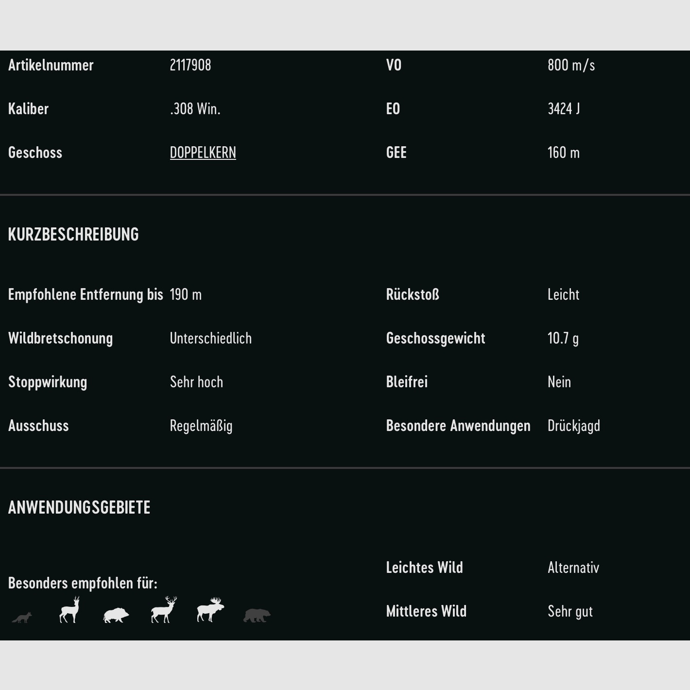 RWS 2117908 Doppelkern .308 Win. 10,7g 165gr Büchsenmunition 20 Stk.