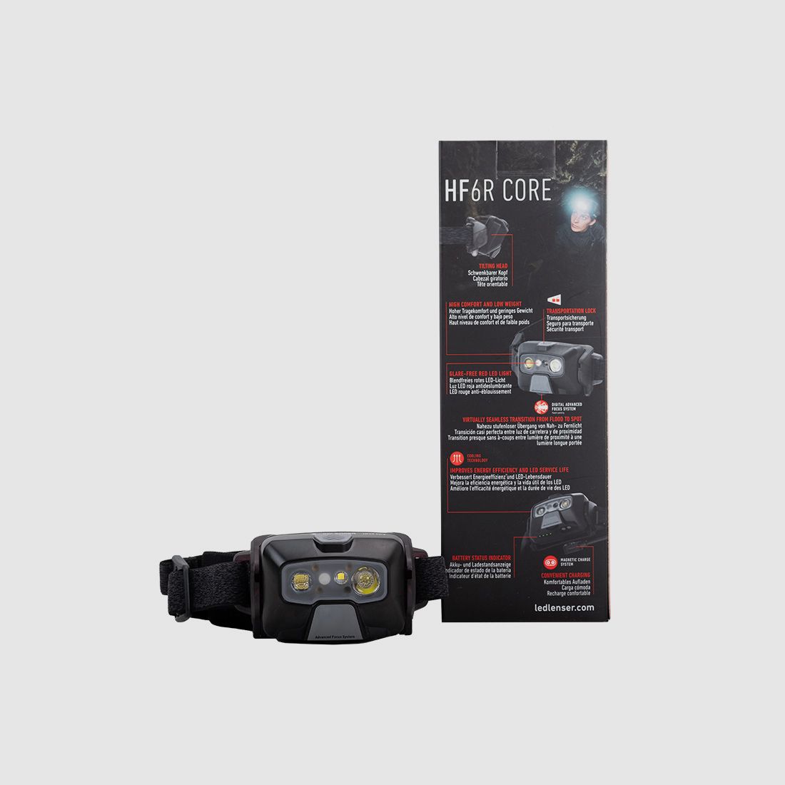 LED-Lenser HF6R Core Zaklampen, afbeelding 7 van 7