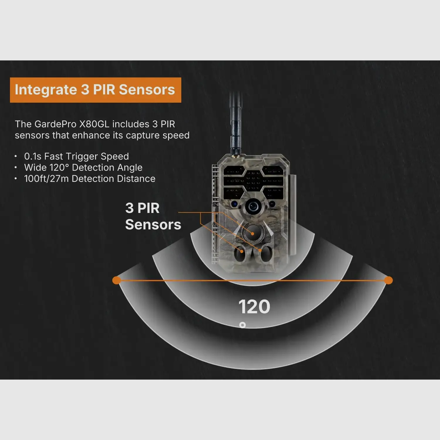 GardePro X80GL 4K 4G Wildkamera mit GPS, Bild 8 von 10