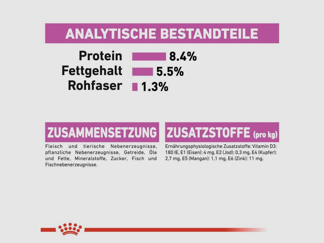 ROYAL CANIN Nassfutter Relax Care für Hunde in unruhigem Umfeld 12x85 g