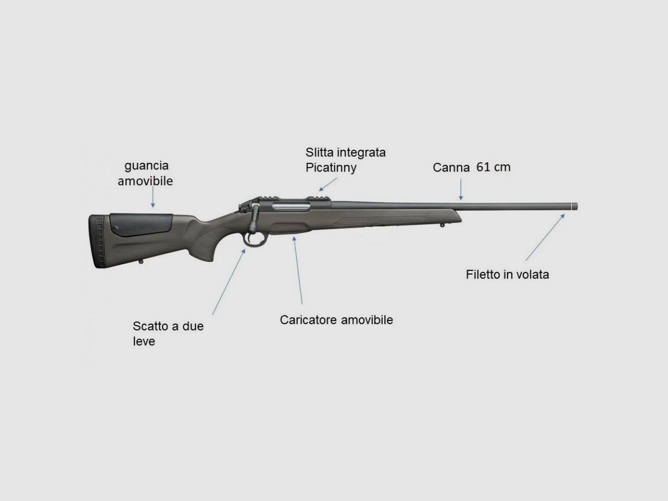 Sabatti rover hunter cal.30.06, billede 2 af 5