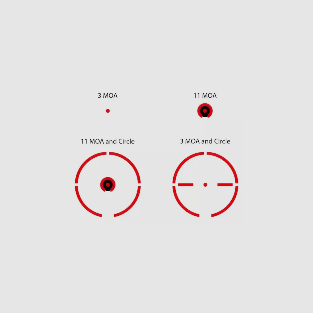 Burris FastFire IV Red Dot