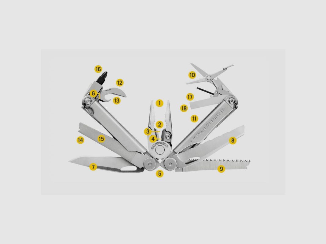 Leatherman Wave+, Bild 6 von 8