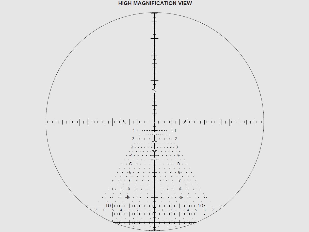 Schmidt u. Bender PSR PM II LP 5-25x34 Tremor2 cm ccw LIMITED EDITION #008
