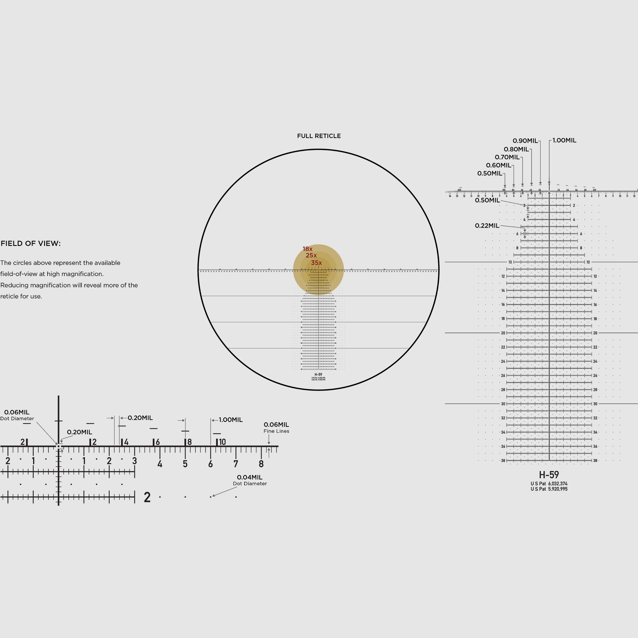 Leupold Mark 5 HD 7-35x56 M5C3 FFP H59