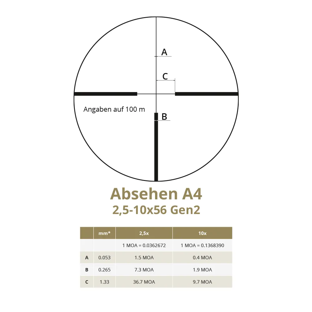 DDoptics Zielfernrohr | Nighteagle V4 2,5-10x56 | Gen2 | MOA | A4