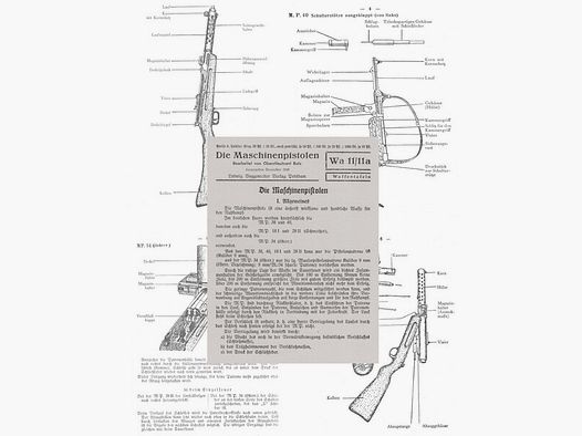 Nachdruck Taschenkarte Wehrmacht: Die Maschinenpistolen von 1940