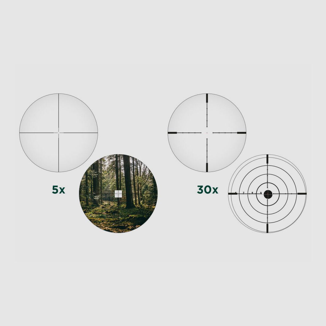 Alpen Optics Apex XP 5-30x56 MilDot Richtkijker, afbeelding 4 van 4