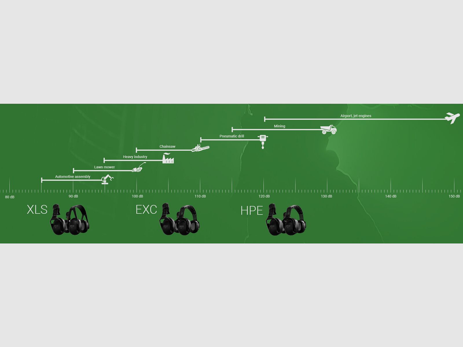 Sordin 20010-S Classic EXC SNR= 27