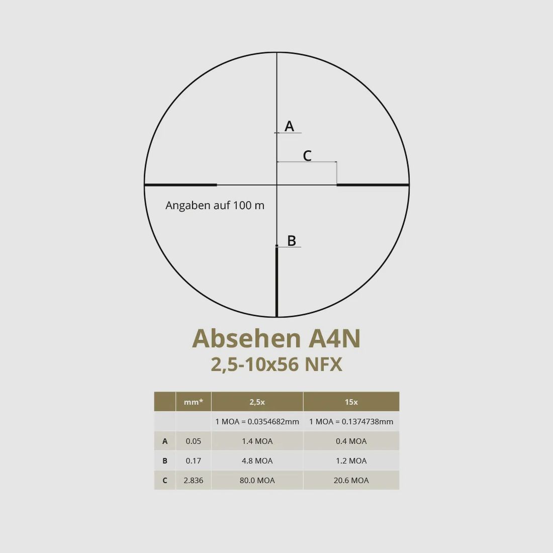 DDoptics Zielfernrohr | Nighteagle V4 2,5-10x56 NFX | Gen3 | MRAD | A4N