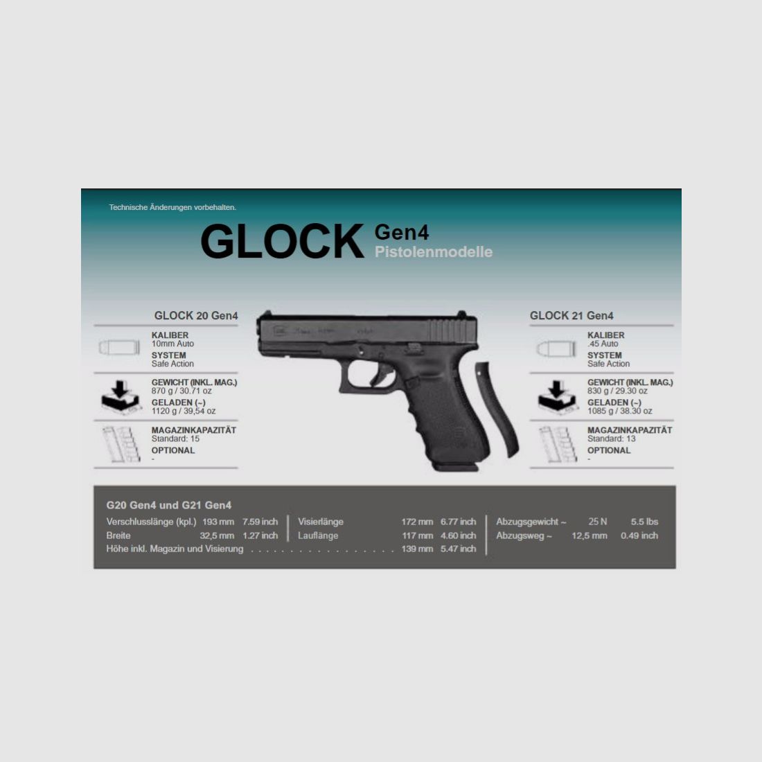 GLOCK Pistole Mod. 20 Gen4 10mmAuto Standard-Modell
