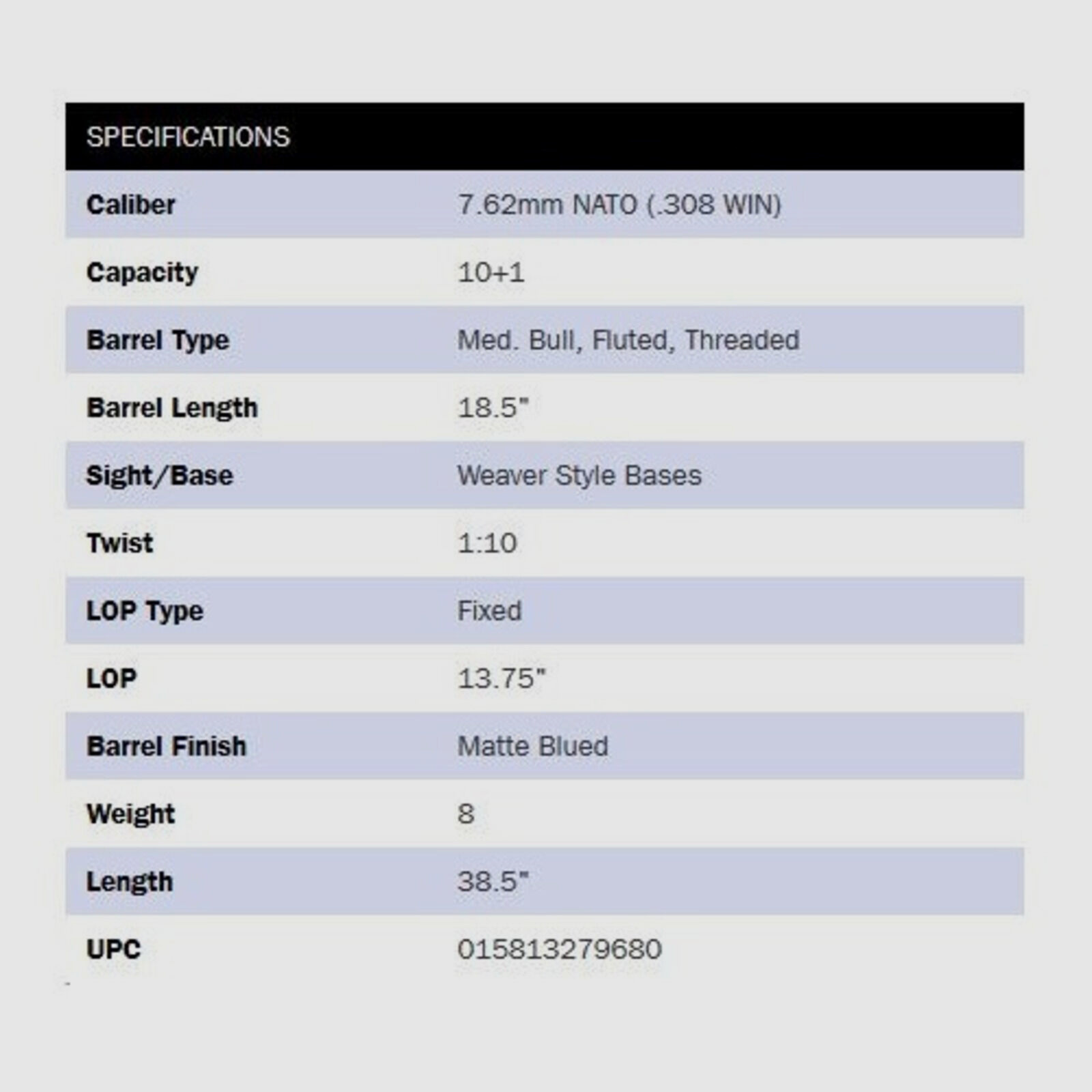 Mossberg MVP Predator 18,5" (18,5 Zoll) .308Win