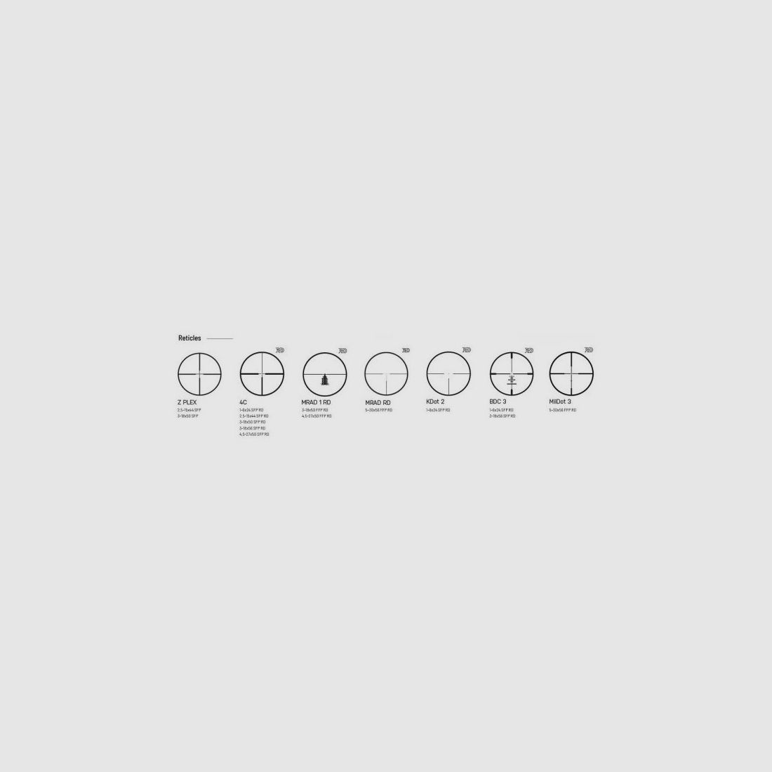 Zielfernrohr MEOPTA Meopro R6 3-18×50 SFP - Z-Plex, Bild 4 von 4