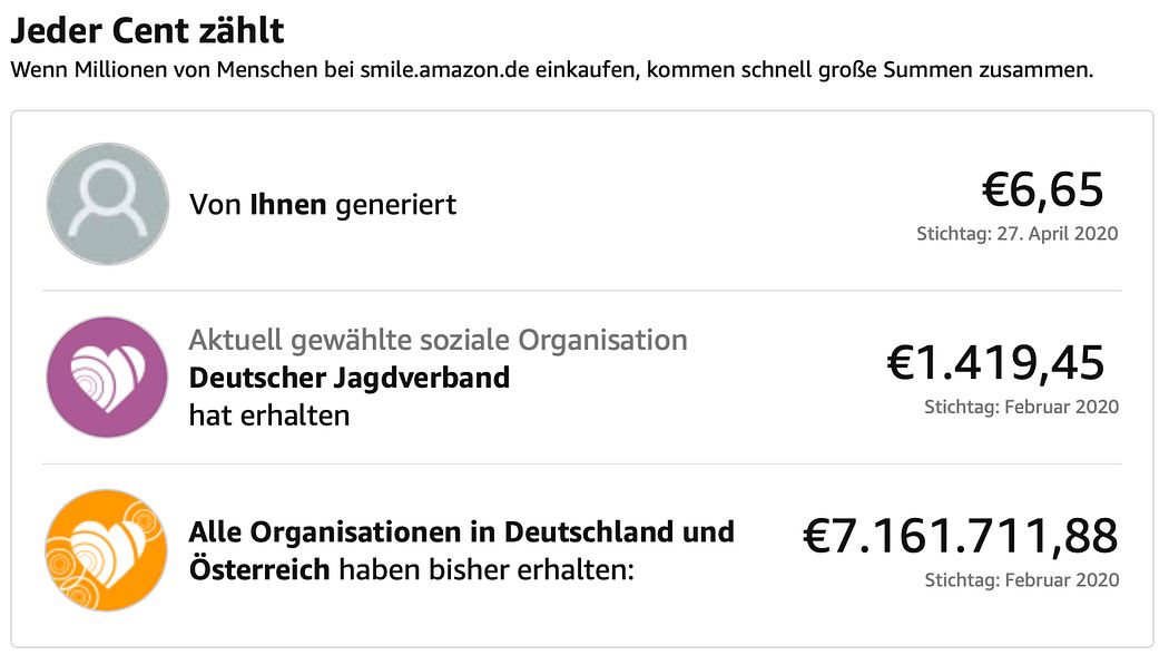 Mit Amazon Bestellungen den DJV unterstützen 