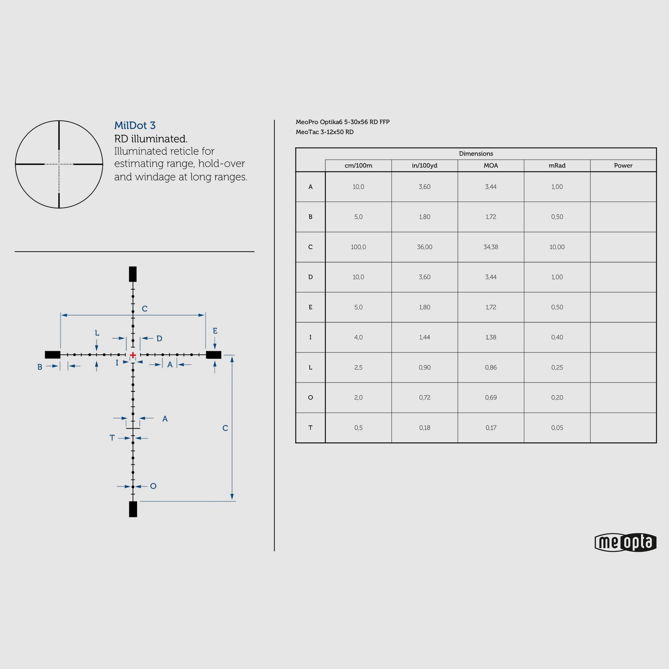 Meopta Zielfernrohr 2004793001 Optika6 5-30x56 RD FFP Abs. Mil-Dot 3-R