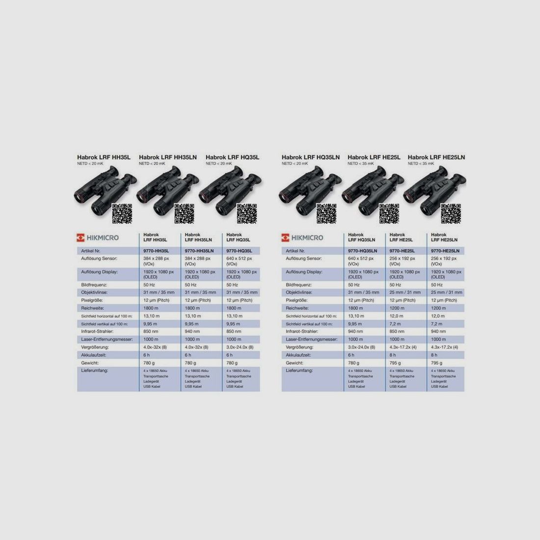 Hikmicro Habrok 4K HE25LN Jumelles de vision nocturne et d'imagerie thermique