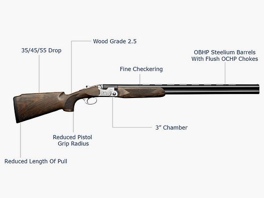 Beretta SP 1, OCHP Vittoria 12/76