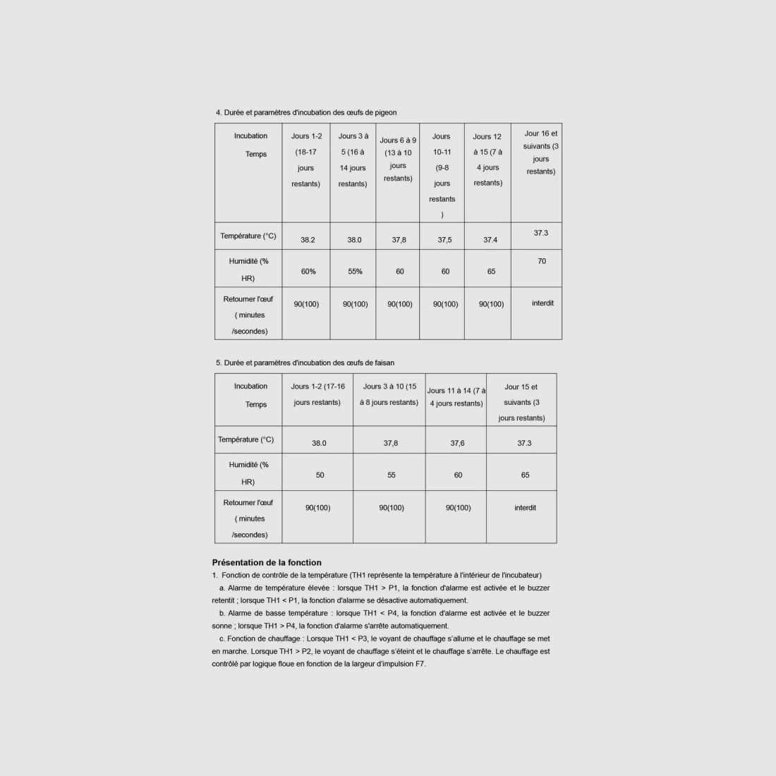 Automatische Brutmaschine Couvitech PRO 68 Eier – 1 Schale, Bild 30 von 33