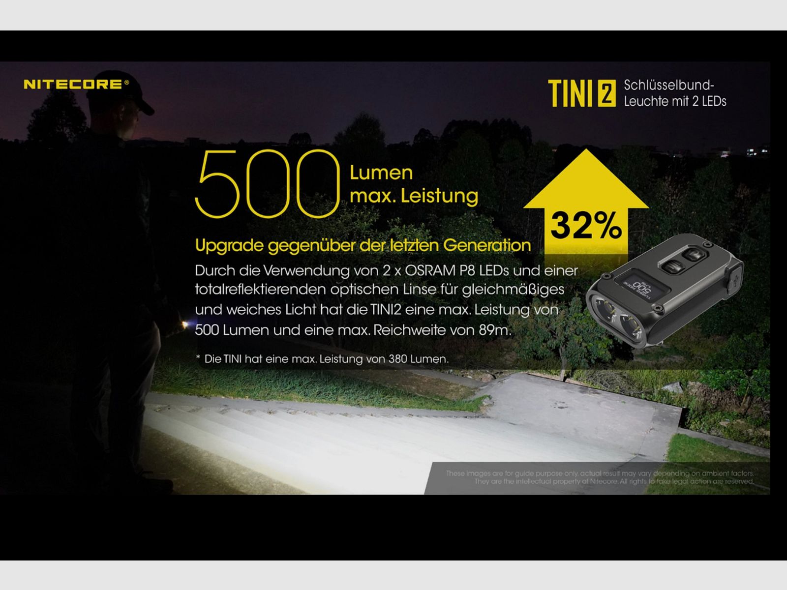 Nitecore TINI2 grau LED Taschenlampe 500 Lumen