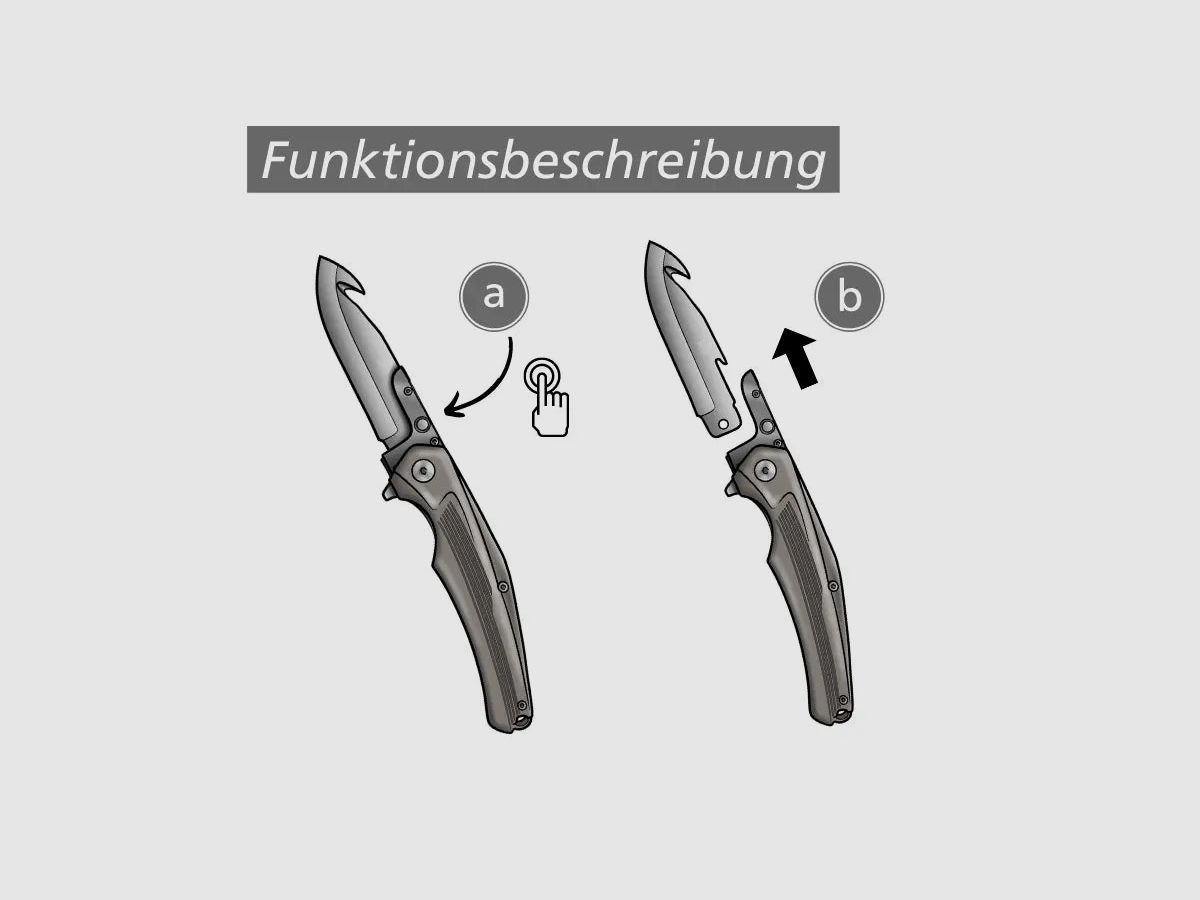 PUMA TEC system, folding