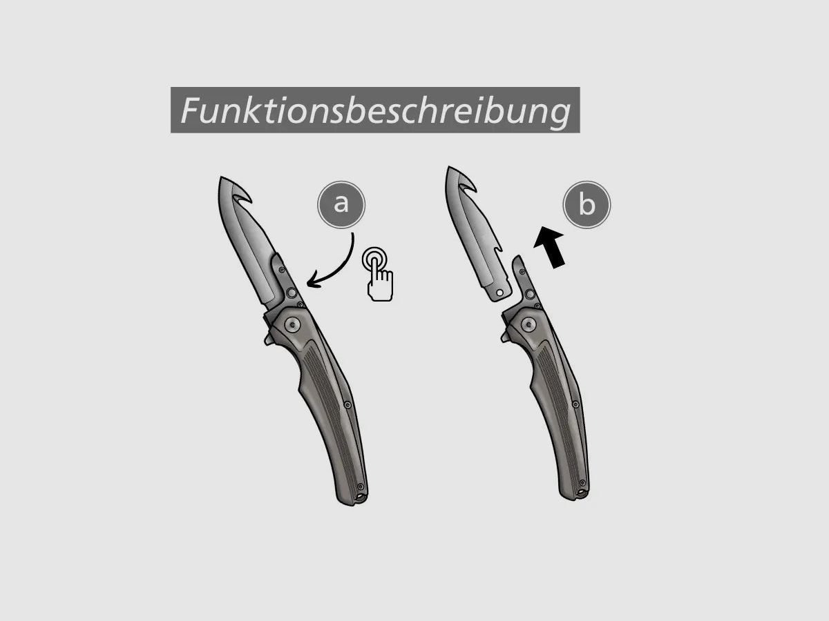 PUMA TEC system, folding