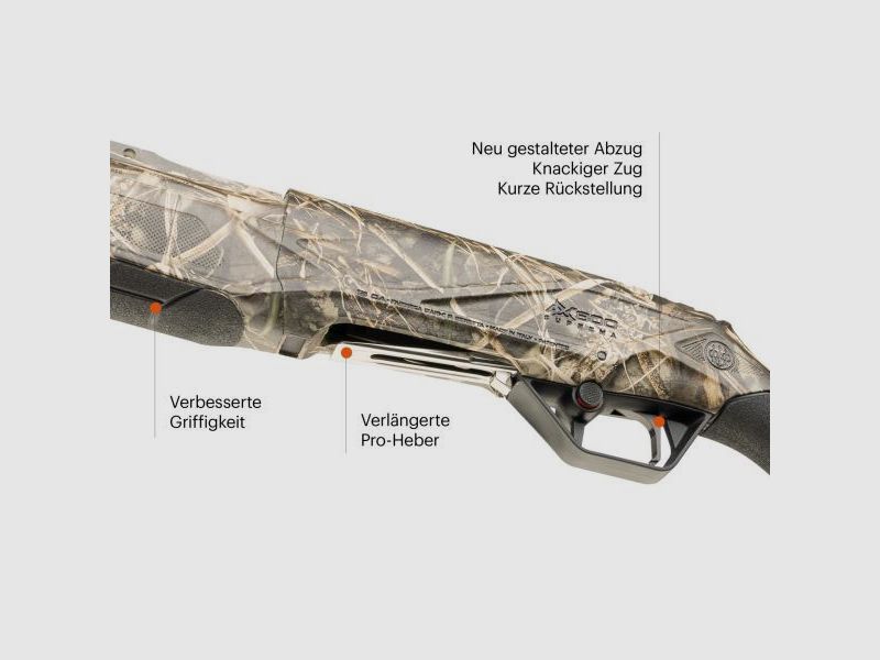 BERETTA Selbstladeflinte >60cm Mod. AX 800 Suprema Black 12/89| LL76cm| OHCP| Kick Off
