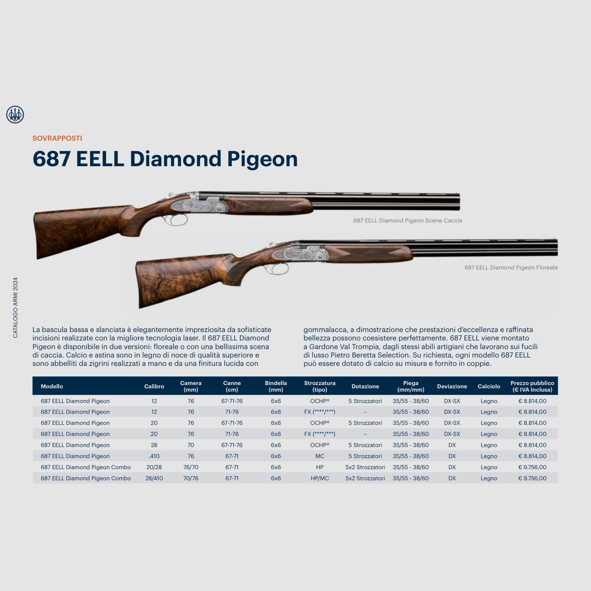 BERETTA / ÜBER-UNTER – PARALLEL – SEMIAUTOMATISCH / ALLE MODELLE, Bild 6 von 30