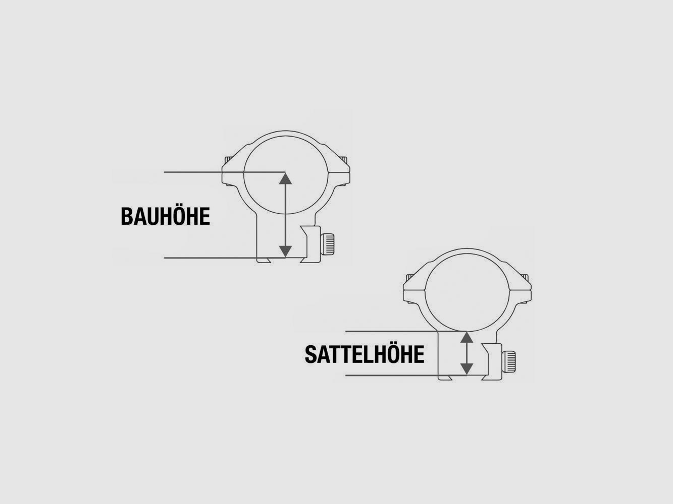 Sig Sauer ALPHA Montageringe Tactical 30mm, Aluminium, Picatinny
