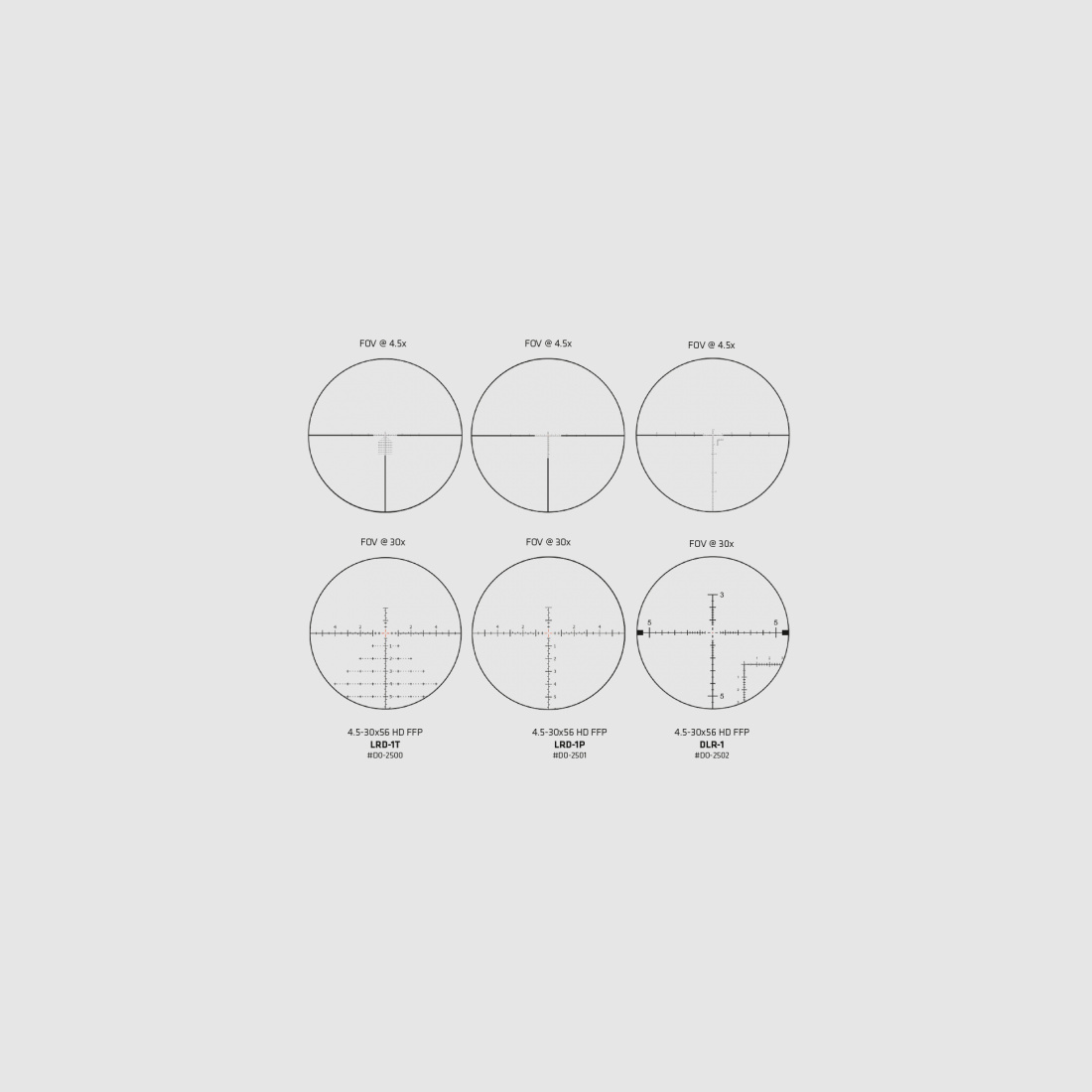Delta Optical Stryker HD 4.5-30x56