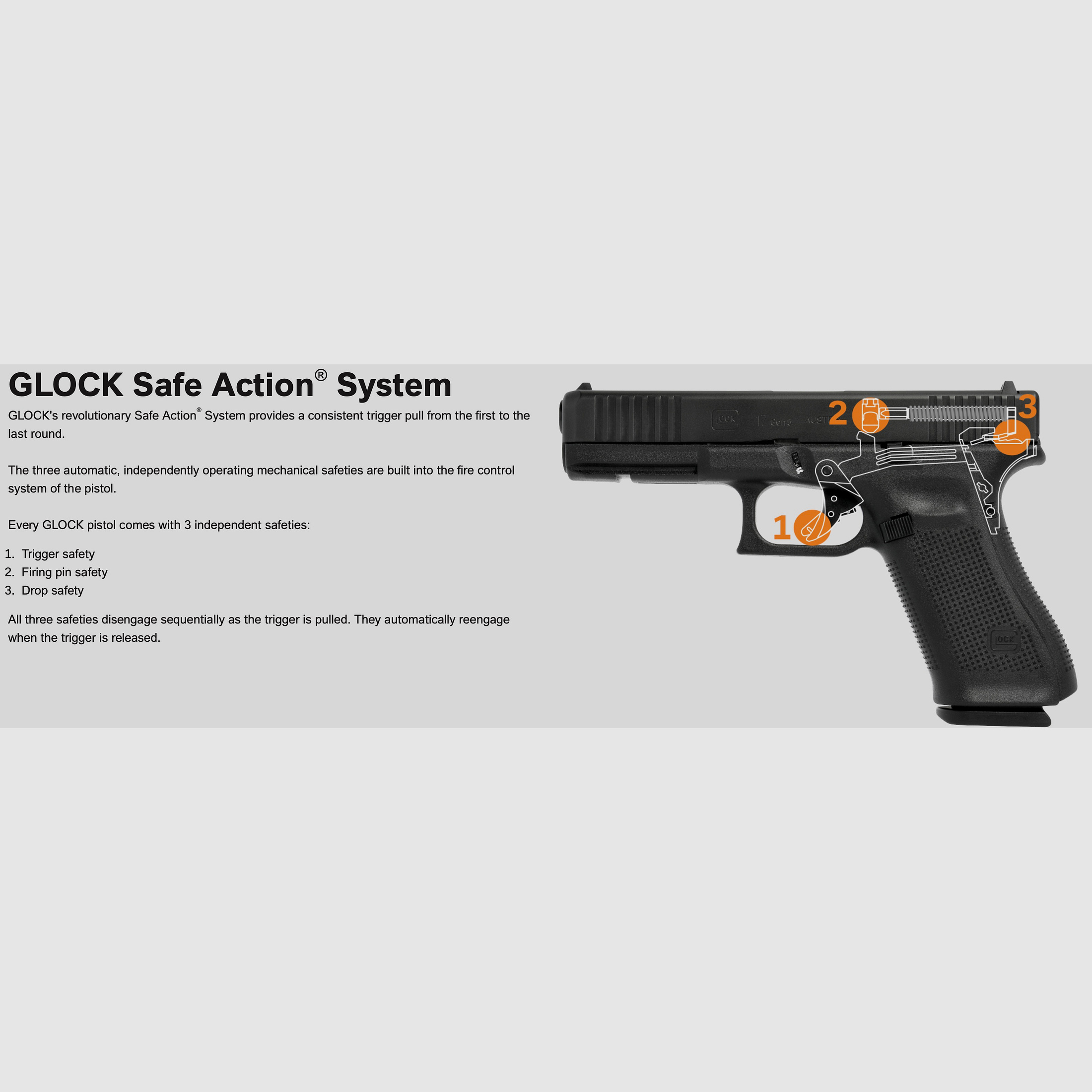Pistola Glock G19 Gen5 9mm Luger