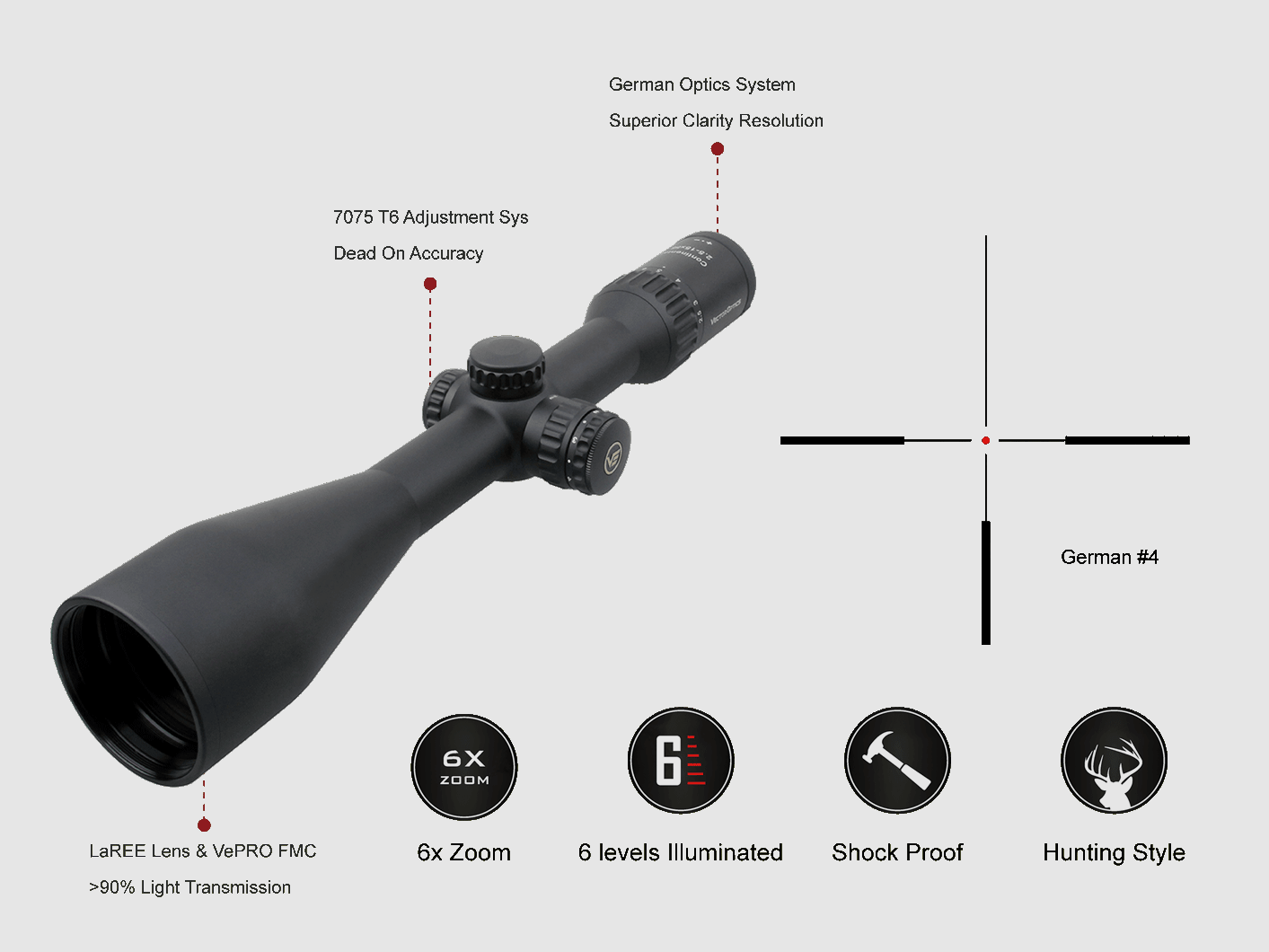 VECTOR OPTICS Continental x6 2.5-15×56 G4 Lunette de chasse, image 5 sur 8