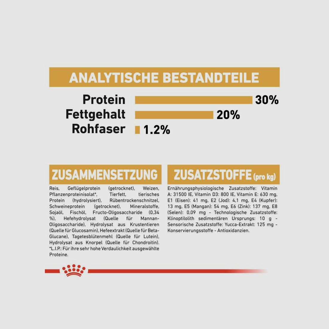 ROYAL CANIN Französische Bulldoggen Trockenfutter Welpen