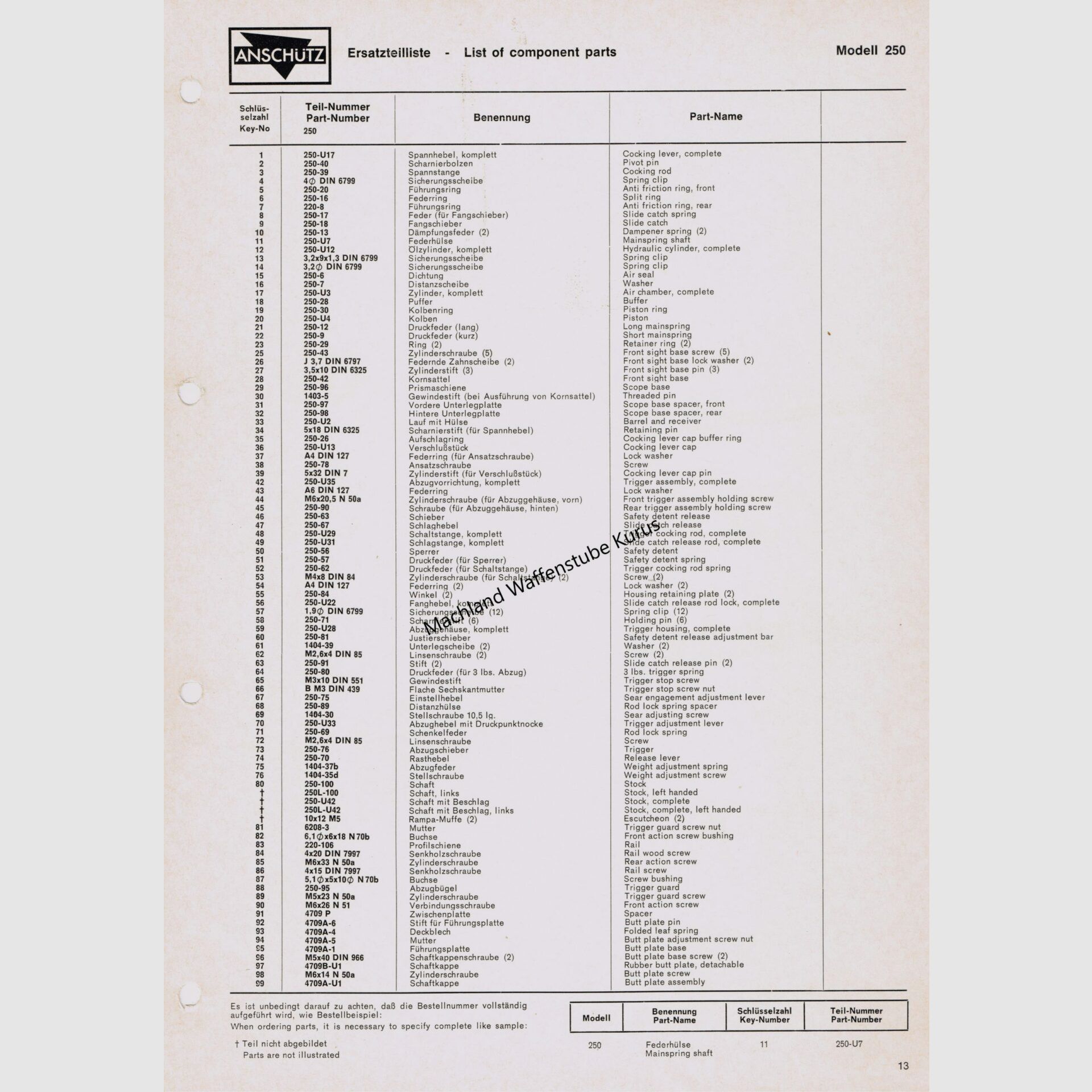 Anschütz 250-1, Bild 2 von 2