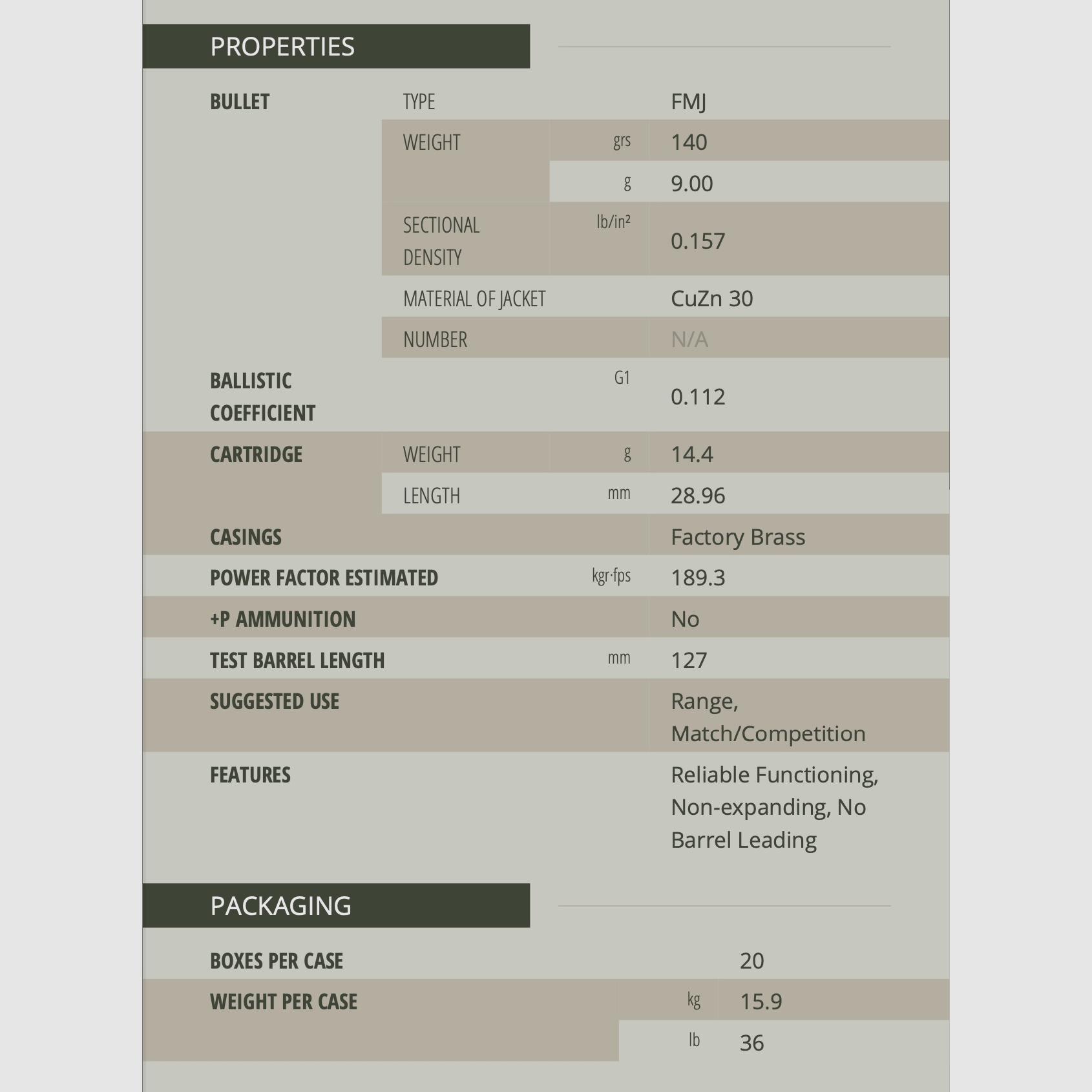 Sellier & Bellot 65189 .357 SIG full metal jacket 9.0g/140grs.
