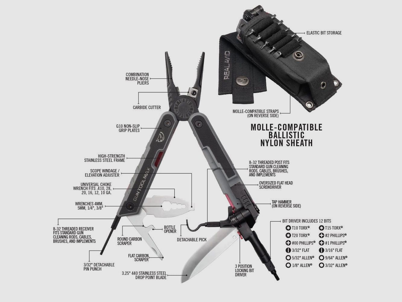 Multiherramienta para el mantenimiento de armas Gun Tool MAX, imagen 4 de 4