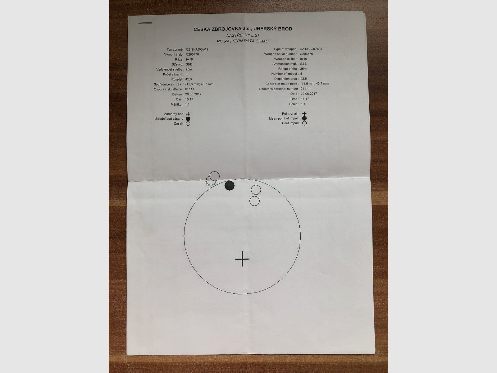 Verkoop halfautomatisch pistool CZ-Shadow Line II.