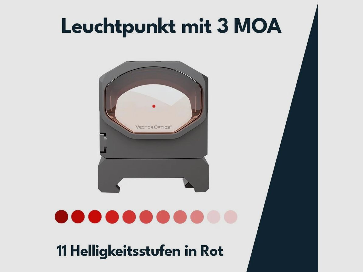 Vector Optics Frenzy Plus 1x19x28 Enclosed GenII SCRD-75 Red Dot Visier Rotpunktvisier Reflex Sight