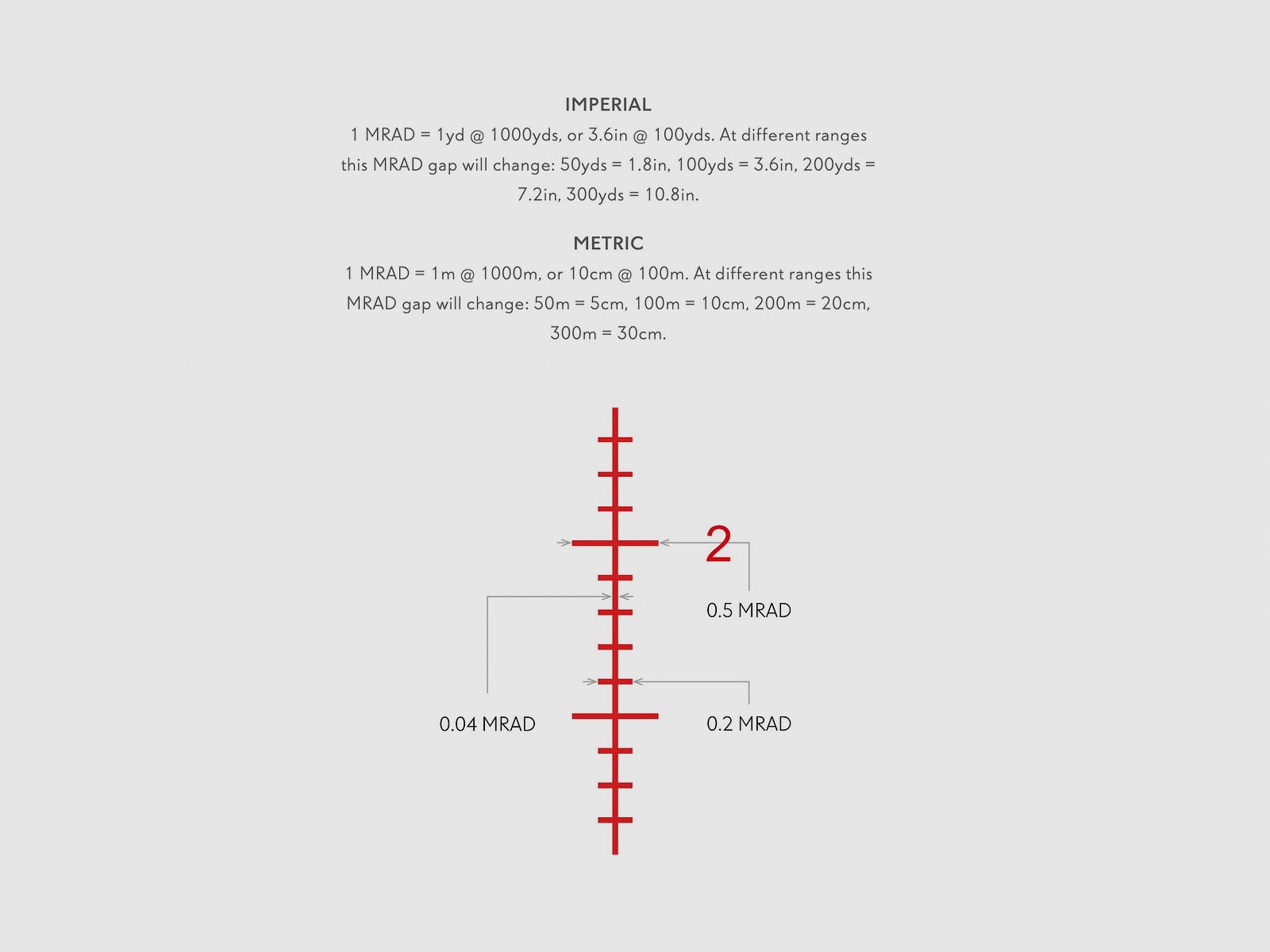 HAWKE 18620 luneta FRONTIER 34 FFP 3-18x50 MIL PRO EXT ABSEHEN
